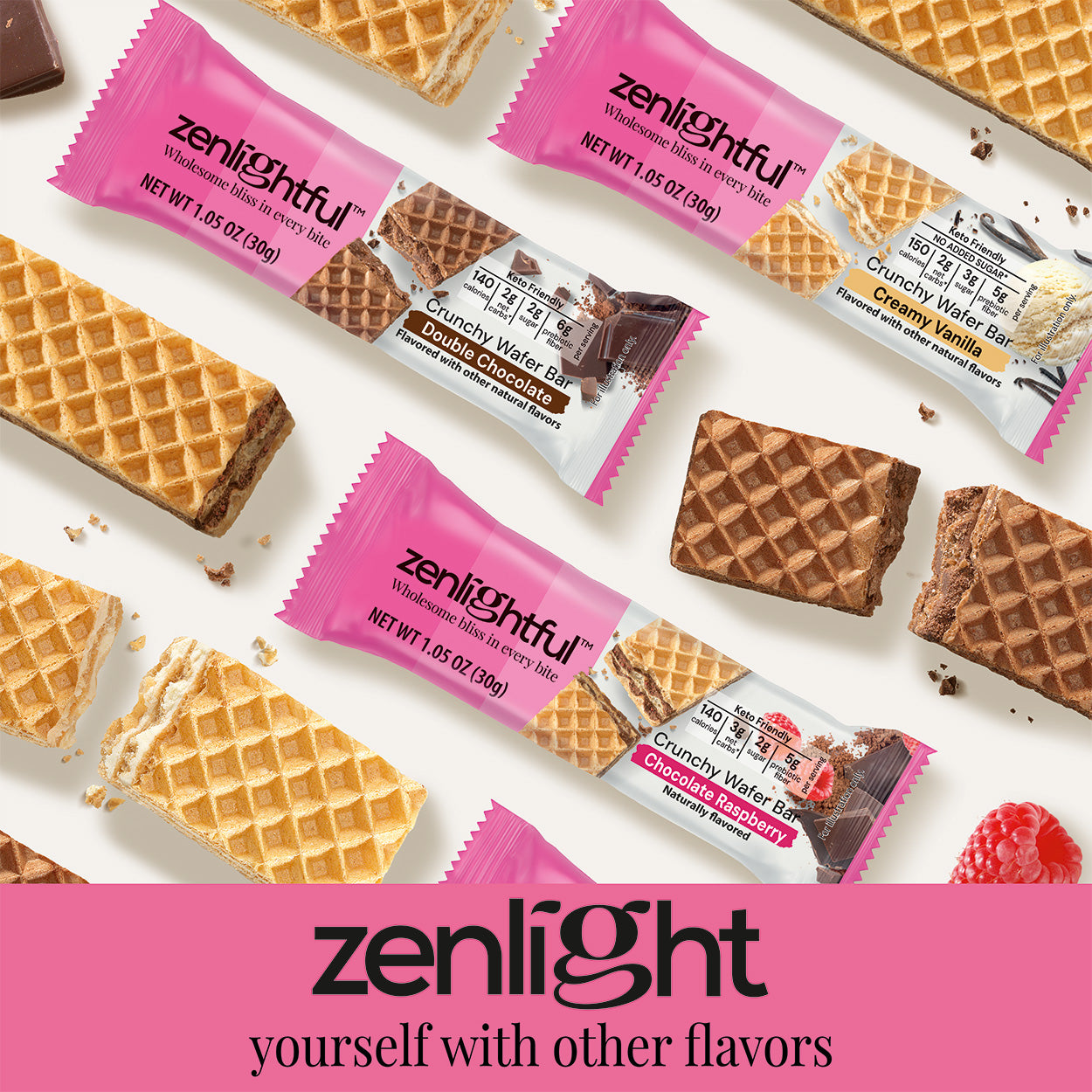 Chocolate Raspberry - Zenlightful