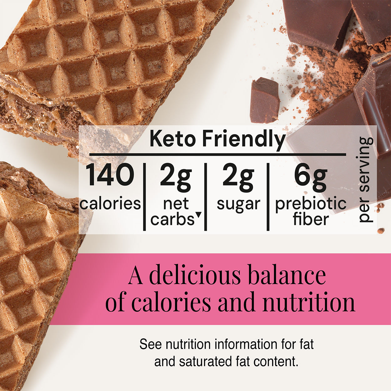 Double Chocolate 32 Boxes - Zenlightful