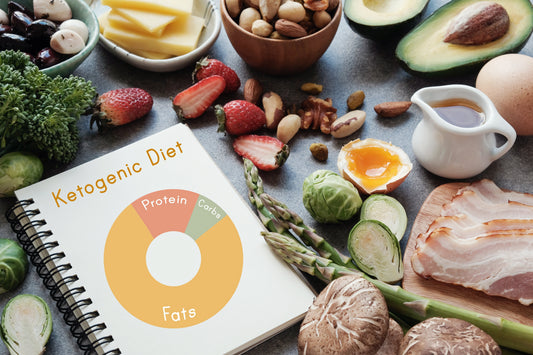 Keto (Ketogenic) Diet for Beginners: Products, Principles, Effects