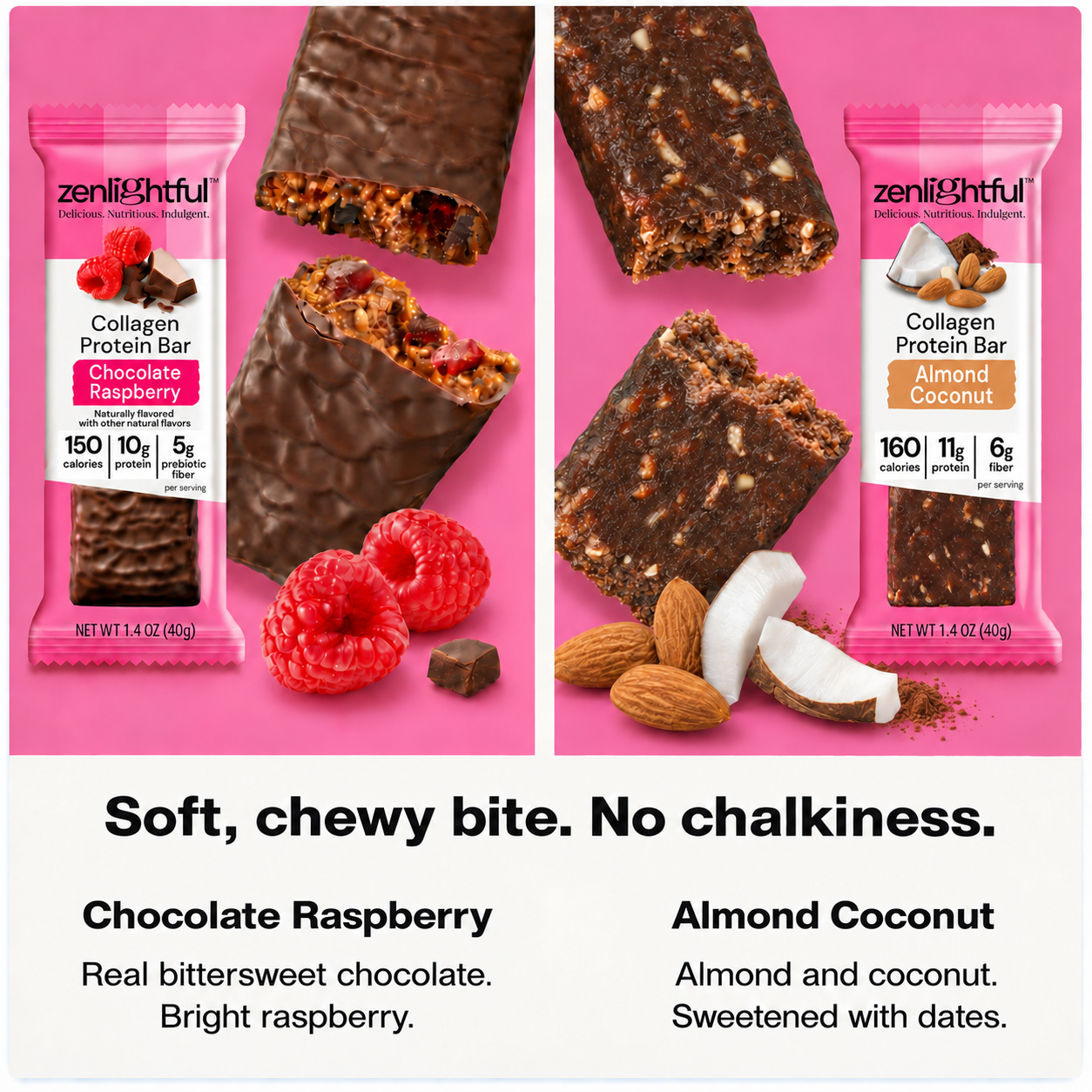 Raspberry & Coconut Bundle - Zenlightful