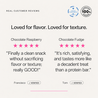 Chocolate Lovers Bundle - Zenlightful