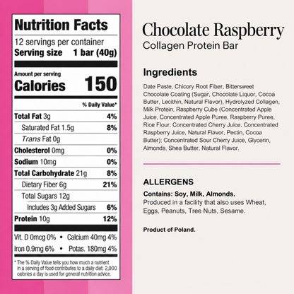 Raspberry & Coconut Bundle - Zenlightful
