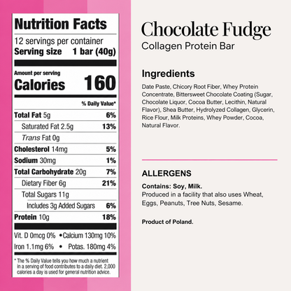 Chocolate Lovers Bundle - Zenlightful